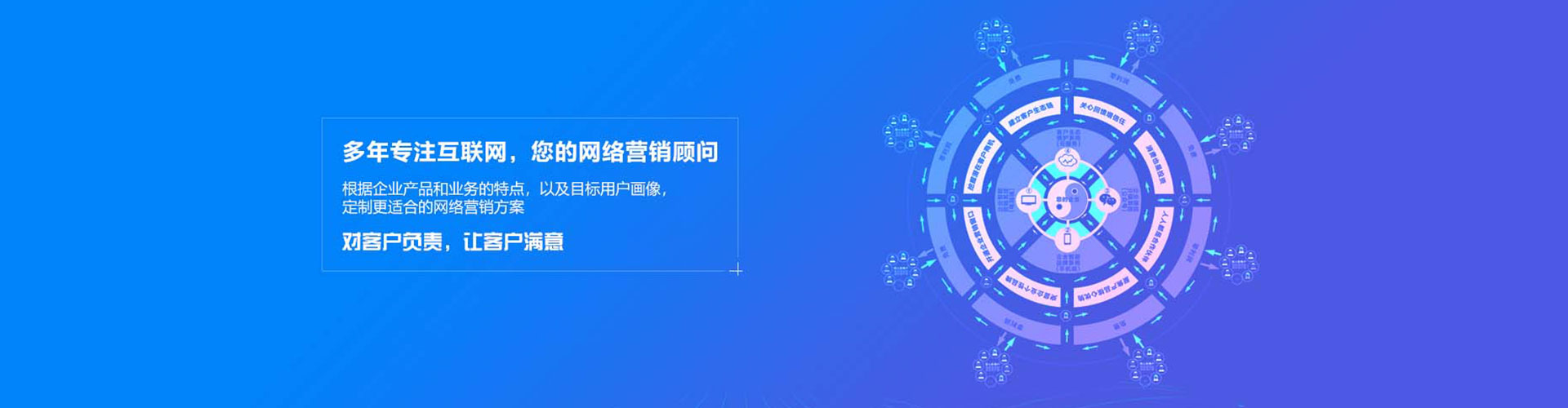 甘肃网络推广开户